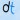 dutopic