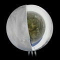 Confirmada la existencia de océanos de agua en Encélado, una luna de Saturno [ENG]