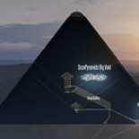 Cómo y porqué se construyeron las Pirámides y su relación con la astronomía moderna Cómo y porqué se construyeron las Pirámides y su relación con la astronomía moderna