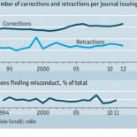 La leyenda de la crisis de la reproducibilidad científica La leyenda de la crisis de la reproducibilidad científica