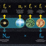 Si oímos señales de seres inteligentes, hace tiempo que habrán muerto