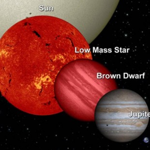 ¿Qué pasaría si Júpiter se convirtiese en una estrella?