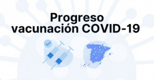 Web para revisar el estado y progreso de la vacunación del COVID-19 en España