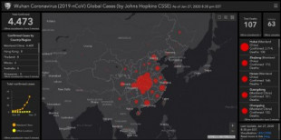Hace un año un panel de datos nos mostraba la pandemia de la Covid-19. Compararlo con la actualidad es desolador
