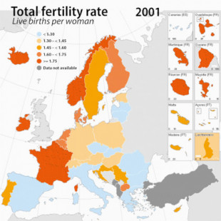 Tasa de Fertilidad por países 2001-2019