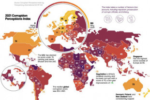 Los países más corruptos del mundo, recogidos en un detallado mapa