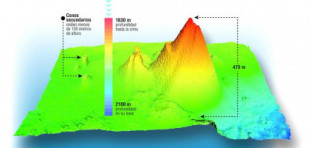 La ciencia revela el perfil del volcán de Enmedio, el coloso situado entre Gran Canaria y Tenerife