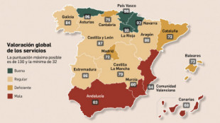 Andalucía, segunda comunidad autónoma con peores servicios sanitarios